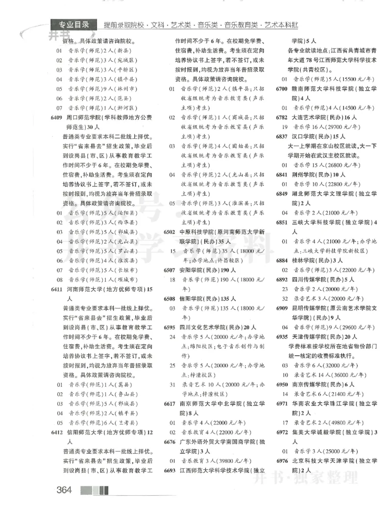 2024提前批含文科艺体生_1.高考2025全国各省真题+答案_必看高考志愿填报价值2999_高考志愿填报_13-河南_河南17-23年_河南招生之友全套_2024文科招生之友分批次版本