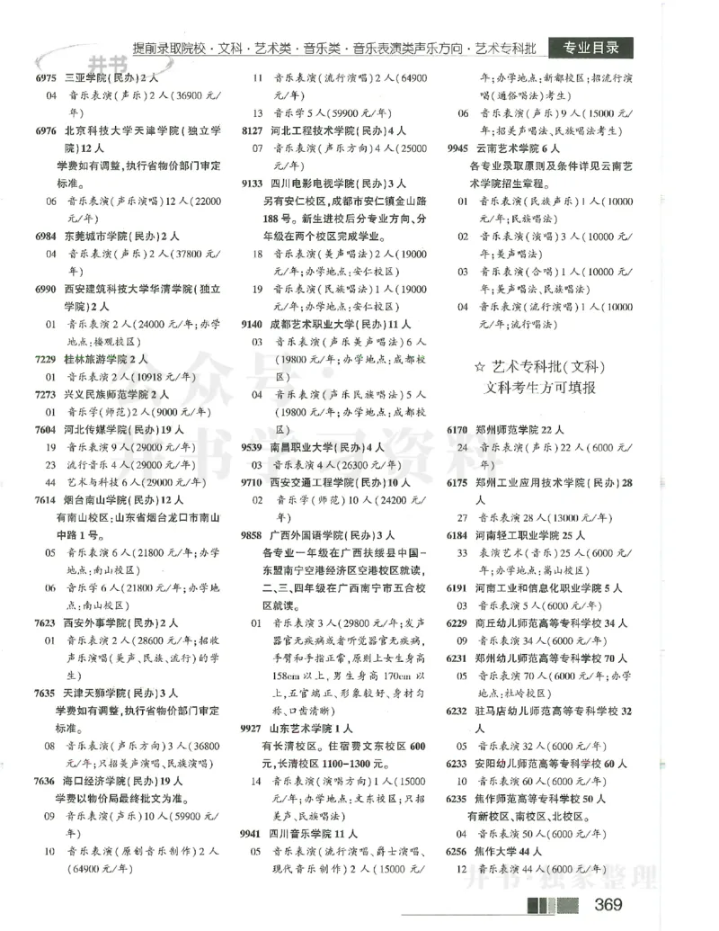 2024提前批含文科艺体生_1.高考2025全国各省真题+答案_必看高考志愿填报价值2999_高考志愿填报_13-河南_河南17-23年_河南招生之友全套_2024文科招生之友分批次版本