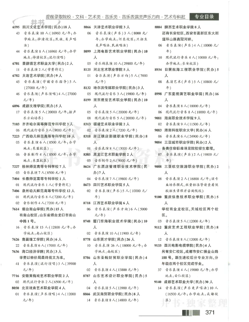 2024提前批含文科艺体生_1.高考2025全国各省真题+答案_必看高考志愿填报价值2999_高考志愿填报_13-河南_河南17-23年_河南招生之友全套_2024文科招生之友分批次版本