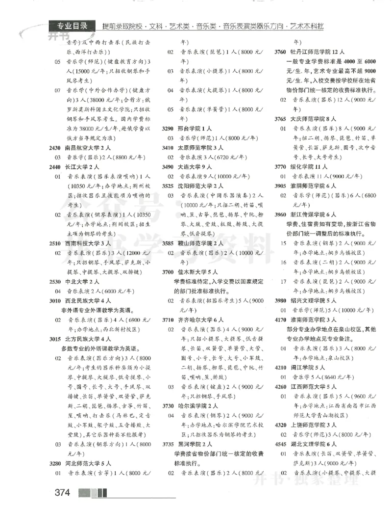 2024提前批含文科艺体生_1.高考2025全国各省真题+答案_必看高考志愿填报价值2999_高考志愿填报_13-河南_河南17-23年_河南招生之友全套_2024文科招生之友分批次版本