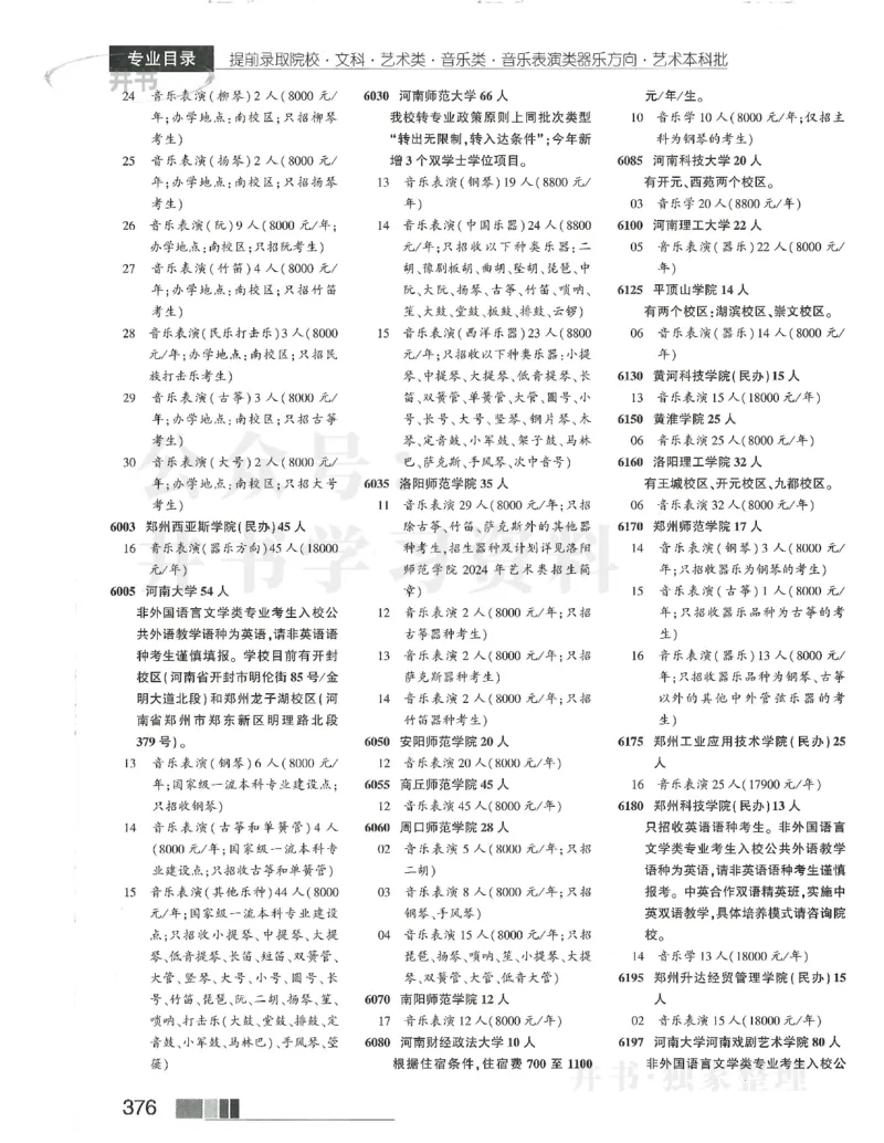 2024提前批含文科艺体生_1.高考2025全国各省真题+答案_必看高考志愿填报价值2999_高考志愿填报_13-河南_河南17-23年_河南招生之友全套_2024文科招生之友分批次版本