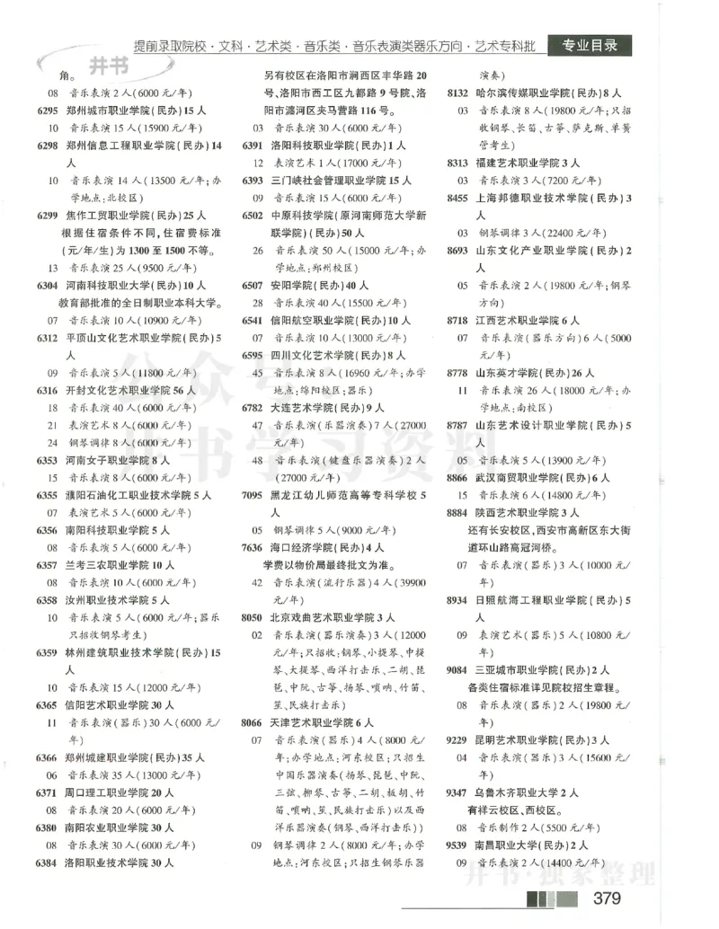 2024提前批含文科艺体生_1.高考2025全国各省真题+答案_必看高考志愿填报价值2999_高考志愿填报_13-河南_河南17-23年_河南招生之友全套_2024文科招生之友分批次版本