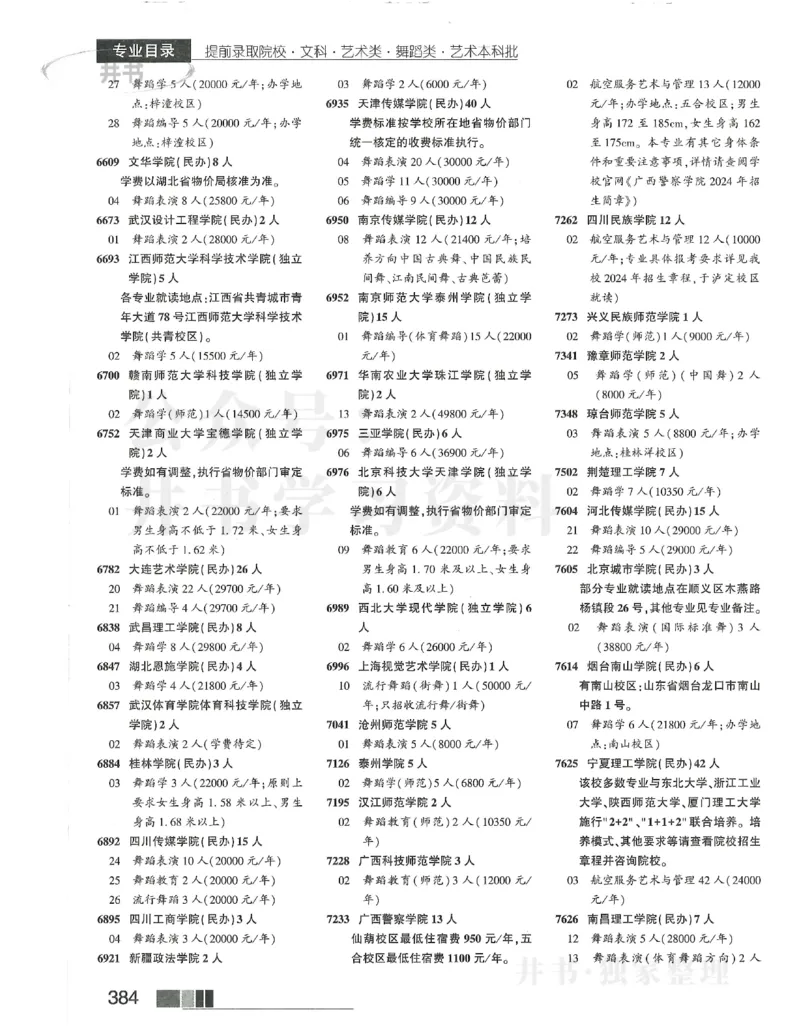 2024提前批含文科艺体生_1.高考2025全国各省真题+答案_必看高考志愿填报价值2999_高考志愿填报_13-河南_河南17-23年_河南招生之友全套_2024文科招生之友分批次版本