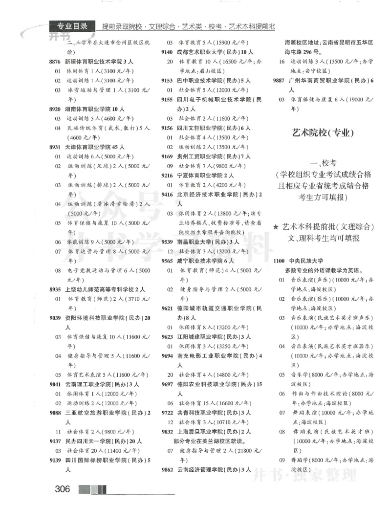 2024提前批含文科艺体生_1.高考2025全国各省真题+答案_必看高考志愿填报价值2999_高考志愿填报_13-河南_河南17-23年_河南招生之友全套_2024文科招生之友分批次版本