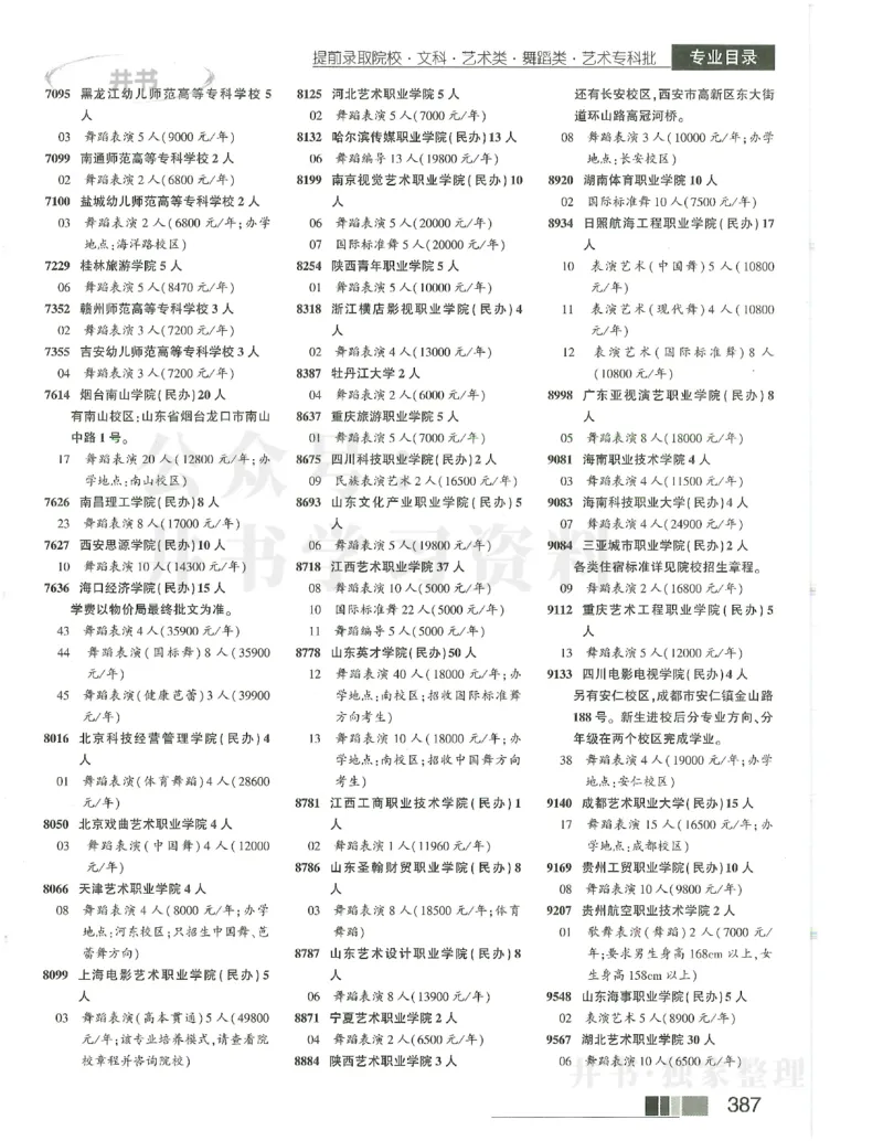 2024提前批含文科艺体生_1.高考2025全国各省真题+答案_必看高考志愿填报价值2999_高考志愿填报_13-河南_河南17-23年_河南招生之友全套_2024文科招生之友分批次版本