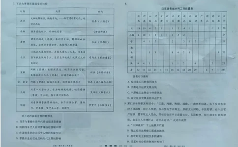 历史试卷_2023年9月_01每日更新_22号_2024届贵州省贵阳市第一中学高考适应性月考（一）_贵州省贵阳市第一中学2024届高考适应性月考（一）历史