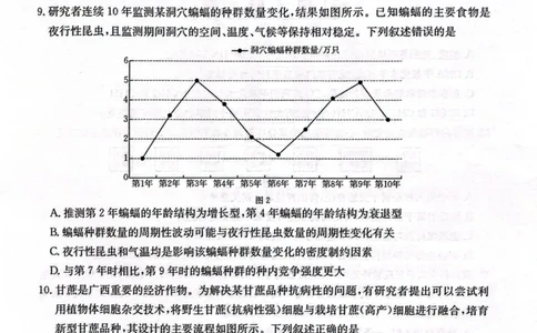 南宁市2026届普通高中毕业班第一次适应性测试生物(1)_2026年1月_260121广西南宁市2026届普通高中毕业班第一次适应性测试（全科）