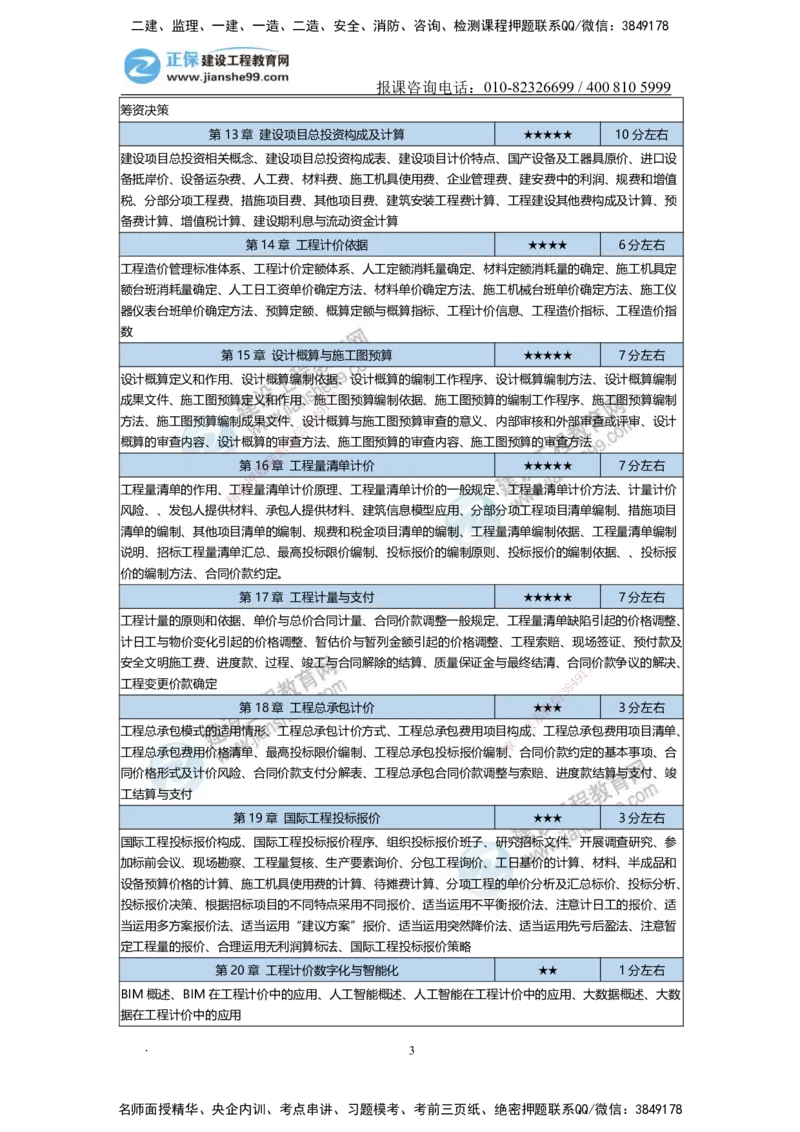JG-经济-备考白皮书_2026年一级建造师_2026年一建经济_2025年一建经济SVIP_01-精华文档✿电子教材✿历年真题_14-经济《备考白皮书》JG