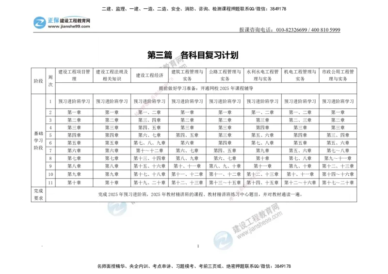 JG-经济-备考白皮书_2026年一级建造师_2026年一建经济_2025年一建经济SVIP_01-精华文档✿电子教材✿历年真题_14-经济《备考白皮书》JG