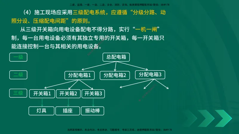 25一建《市政实务》预测金点在线版_2026年一级建造师_2026年一建市政_2025年一建市政SVIP_04-冲刺串讲✿考点强化✿小灶集训_77-市政《黄金预测金点》李老师YL