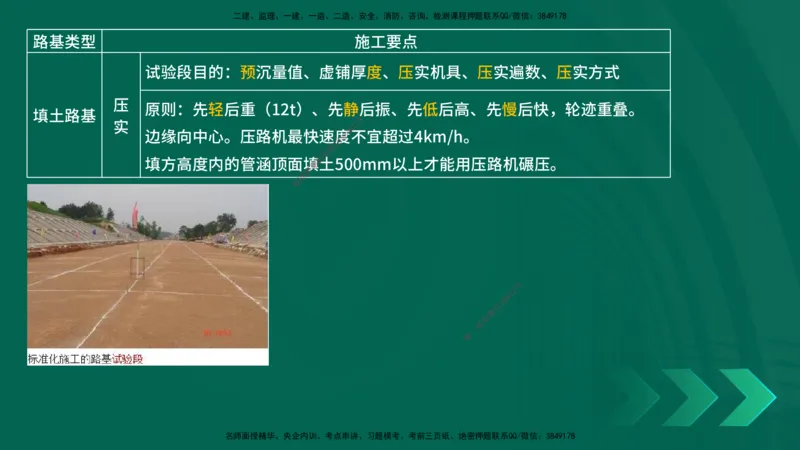 25一建《市政实务》预测金点在线版_2026年一级建造师_2026年一建市政_2025年一建市政SVIP_04-冲刺串讲✿考点强化✿小灶集训_77-市政《黄金预测金点》李老师YL