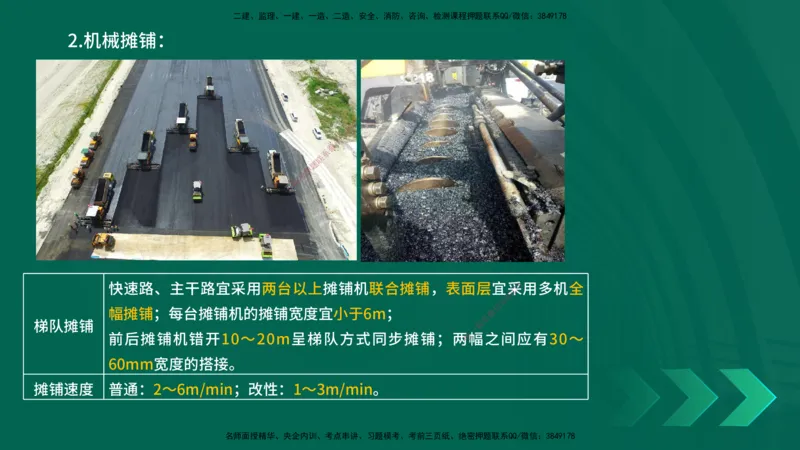 25一建《市政实务》预测金点在线版_2026年一级建造师_2026年一建市政_2025年一建市政SVIP_04-冲刺串讲✿考点强化✿小灶集训_77-市政《黄金预测金点》李老师YL