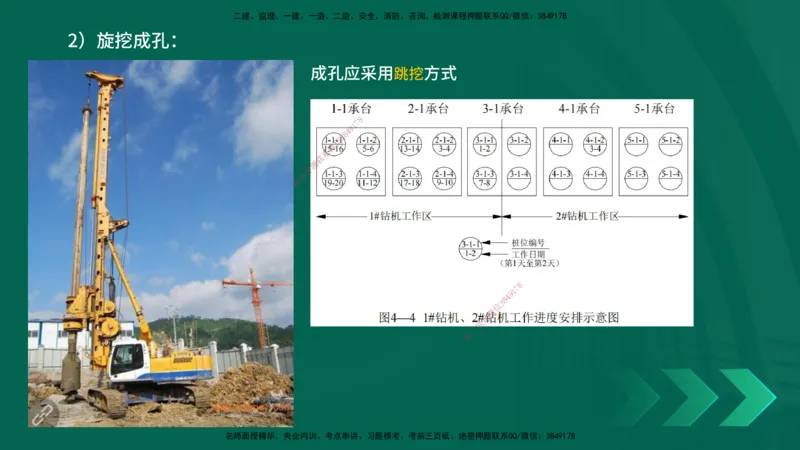 25一建《市政实务》预测金点在线版_2026年一级建造师_2026年一建市政_2025年一建市政SVIP_04-冲刺串讲✿考点强化✿小灶集训_77-市政《黄金预测金点》李老师YL