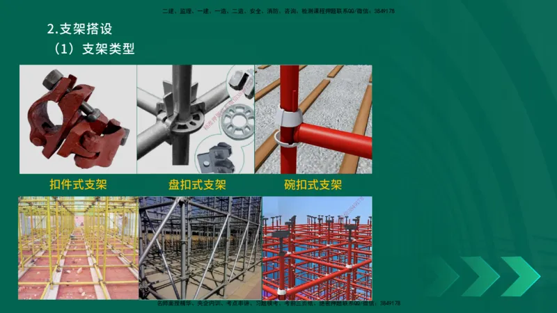 25一建《市政实务》预测金点在线版_2026年一级建造师_2026年一建市政_2025年一建市政SVIP_04-冲刺串讲✿考点强化✿小灶集训_77-市政《黄金预测金点》李老师YL
