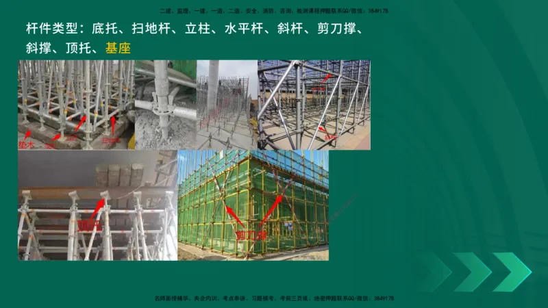 25一建《市政实务》预测金点在线版_2026年一级建造师_2026年一建市政_2025年一建市政SVIP_04-冲刺串讲✿考点强化✿小灶集训_77-市政《黄金预测金点》李老师YL