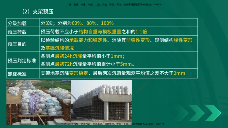 25一建《市政实务》预测金点在线版_2026年一级建造师_2026年一建市政_2025年一建市政SVIP_04-冲刺串讲✿考点强化✿小灶集训_77-市政《黄金预测金点》李老师YL