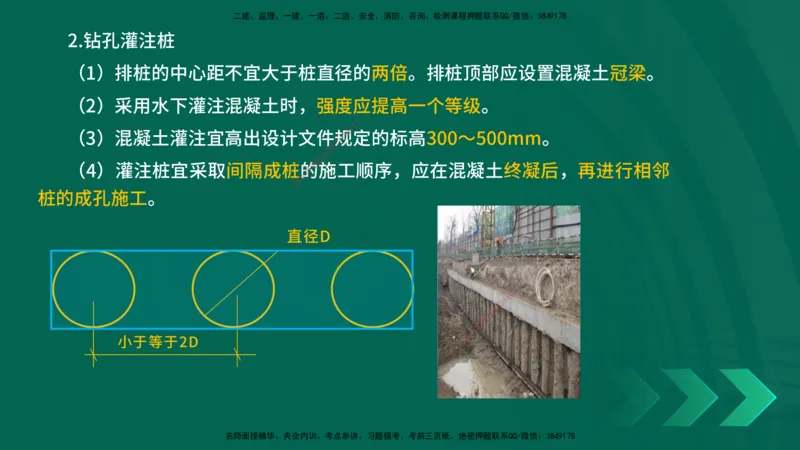 25一建《市政实务》预测金点在线版_2026年一级建造师_2026年一建市政_2025年一建市政SVIP_04-冲刺串讲✿考点强化✿小灶集训_77-市政《黄金预测金点》李老师YL