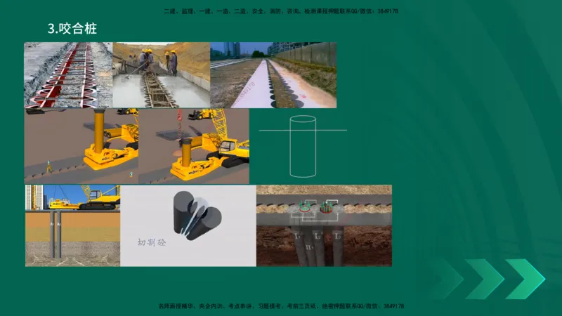 25一建《市政实务》预测金点在线版_2026年一级建造师_2026年一建市政_2025年一建市政SVIP_04-冲刺串讲✿考点强化✿小灶集训_77-市政《黄金预测金点》李老师YL