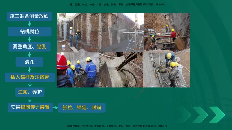 25一建《市政实务》预测金点在线版_2026年一级建造师_2026年一建市政_2025年一建市政SVIP_04-冲刺串讲✿考点强化✿小灶集训_77-市政《黄金预测金点》李老师YL