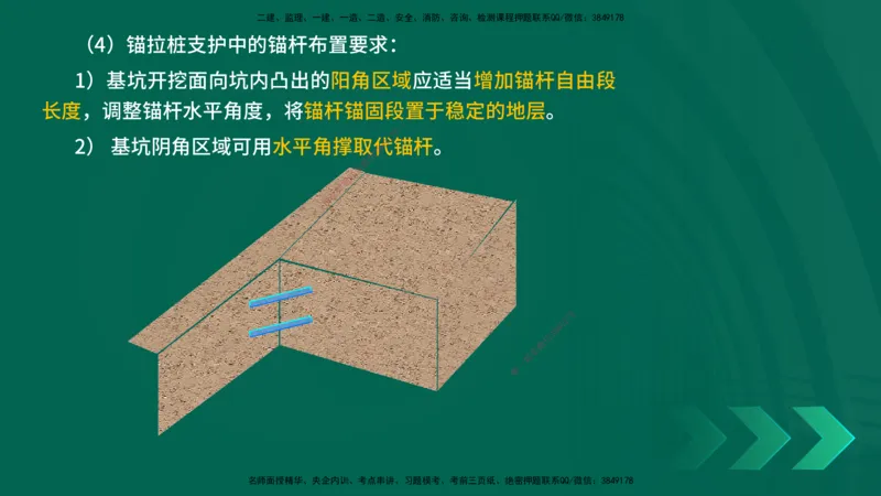 25一建《市政实务》预测金点在线版_2026年一级建造师_2026年一建市政_2025年一建市政SVIP_04-冲刺串讲✿考点强化✿小灶集训_77-市政《黄金预测金点》李老师YL