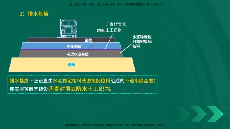 25一建《市政实务》预测金点在线版_2026年一级建造师_2026年一建市政_2025年一建市政SVIP_04-冲刺串讲✿考点强化✿小灶集训_77-市政《黄金预测金点》李老师YL