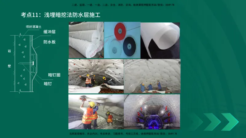 25一建《市政实务》预测金点在线版_2026年一级建造师_2026年一建市政_2025年一建市政SVIP_04-冲刺串讲✿考点强化✿小灶集训_77-市政《黄金预测金点》李老师YL