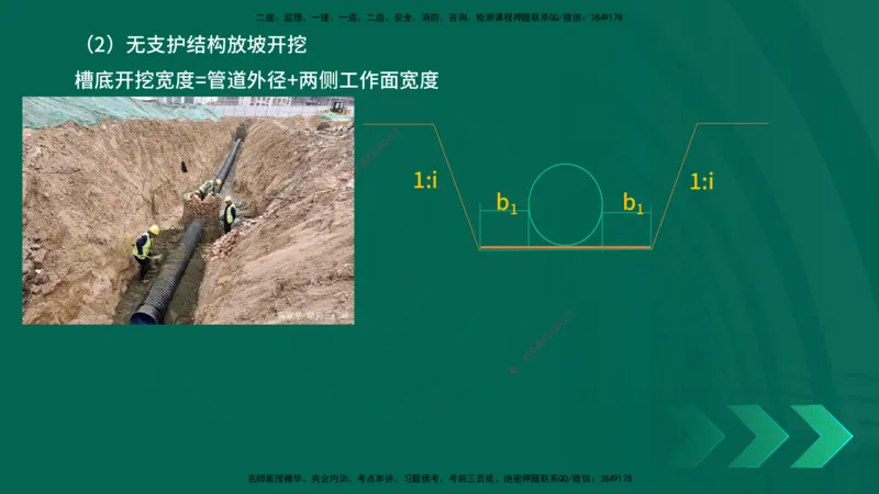 25一建《市政实务》预测金点在线版_2026年一级建造师_2026年一建市政_2025年一建市政SVIP_04-冲刺串讲✿考点强化✿小灶集训_77-市政《黄金预测金点》李老师YL