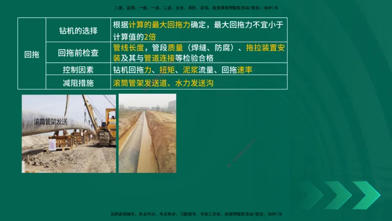 25一建《市政实务》预测金点在线版_2026年一级建造师_2026年一建市政_2025年一建市政SVIP_04-冲刺串讲✿考点强化✿小灶集训_77-市政《黄金预测金点》李老师YL