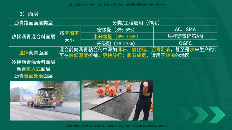 25一建《市政实务》预测金点在线版_2026年一级建造师_2026年一建市政_2025年一建市政SVIP_04-冲刺串讲✿考点强化✿小灶集训_77-市政《黄金预测金点》李老师YL