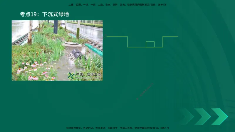 25一建《市政实务》预测金点在线版_2026年一级建造师_2026年一建市政_2025年一建市政SVIP_04-冲刺串讲✿考点强化✿小灶集训_77-市政《黄金预测金点》李老师YL