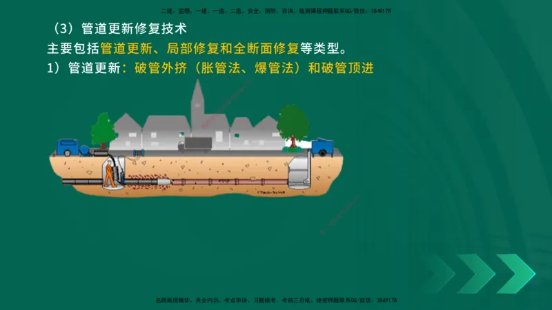 25一建《市政实务》预测金点在线版_2026年一级建造师_2026年一建市政_2025年一建市政SVIP_04-冲刺串讲✿考点强化✿小灶集训_77-市政《黄金预测金点》李老师YL