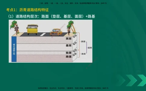 25一建《市政实务》预测金点在线版_2026年一级建造师_2026年一建市政_2025年一建市政SVIP_04-冲刺串讲✿考点强化✿小灶集训_77-市政《黄金预测金点》李老师YL