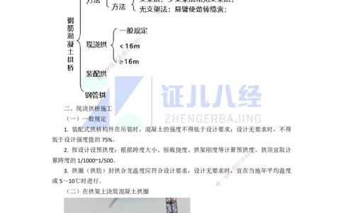 22.一建市政基础精学-23-钢筋（管）混凝土拱桥施工技术_2026年一级建造师_2026年一建市政_2025年一建市政SVIP_02-基础精讲✿高端面授✿深度强化_讲义