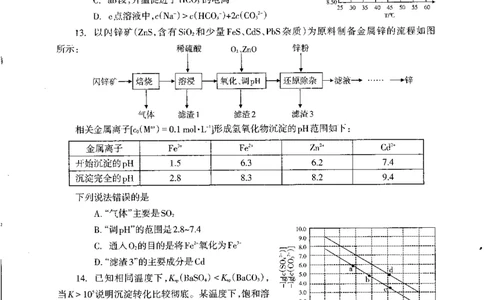 广西柳州市2023-2024学年高三9月摸底考试化学(1)_2023年9月_029月合集_2024届广西柳州市高三9月摸底考试（全科）