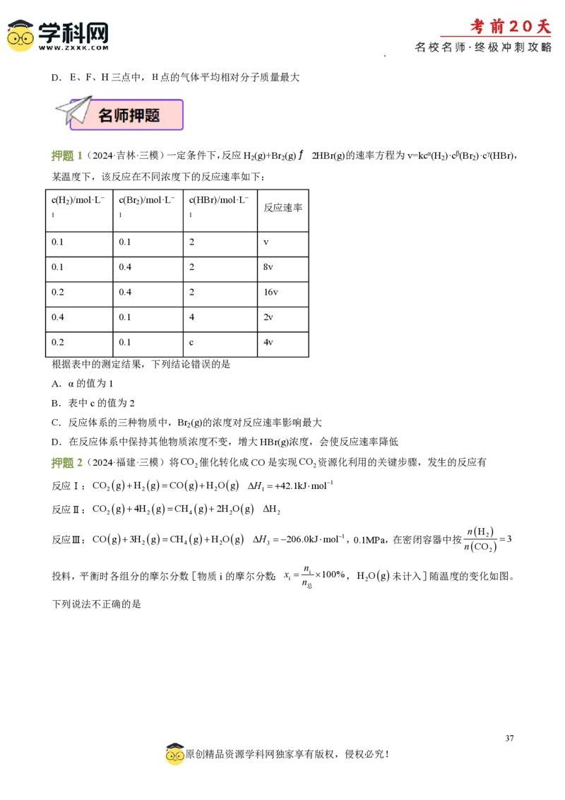化学（三）-2024年高考考前20天终极冲刺攻略_2024高考押题卷_62024学科网全系列_20学科网高考考前终极攻略_化学-2024年高考考前20天终极冲刺攻略