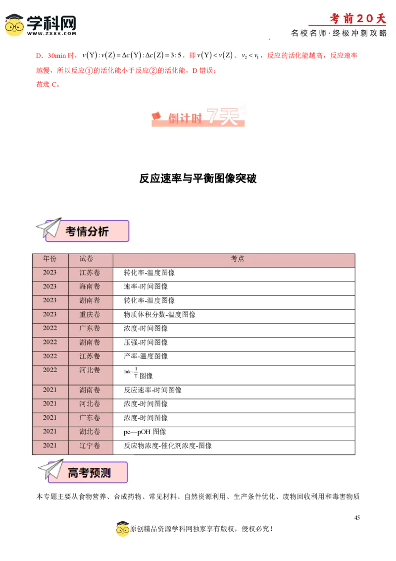 化学（三）-2024年高考考前20天终极冲刺攻略_2024高考押题卷_62024学科网全系列_20学科网高考考前终极攻略_化学-2024年高考考前20天终极冲刺攻略