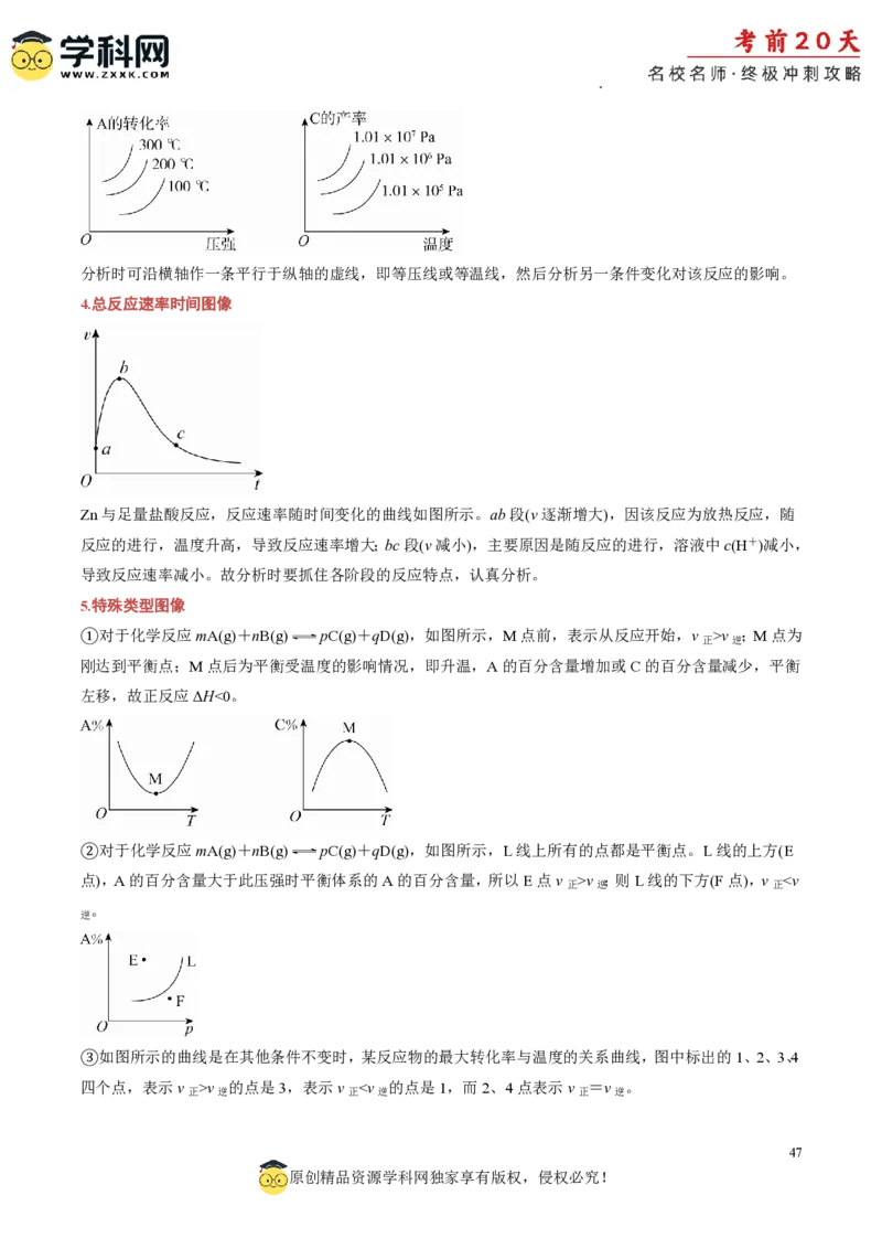 化学（三）-2024年高考考前20天终极冲刺攻略_2024高考押题卷_62024学科网全系列_20学科网高考考前终极攻略_化学-2024年高考考前20天终极冲刺攻略