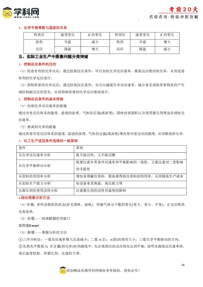 化学（三）-2024年高考考前20天终极冲刺攻略_2024高考押题卷_62024学科网全系列_20学科网高考考前终极攻略_化学-2024年高考考前20天终极冲刺攻略