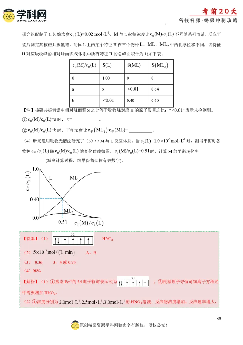 化学（三）-2024年高考考前20天终极冲刺攻略_2024高考押题卷_62024学科网全系列_20学科网高考考前终极攻略_化学-2024年高考考前20天终极冲刺攻略