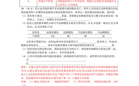 2010年高考生物试卷（浙江）（解析卷）_生物历年高考真题_新&middot;PDF版2008-2025&middot;高考生物真题_生物（按年份分类）2008-2025_2010&middot;高考生物真题
