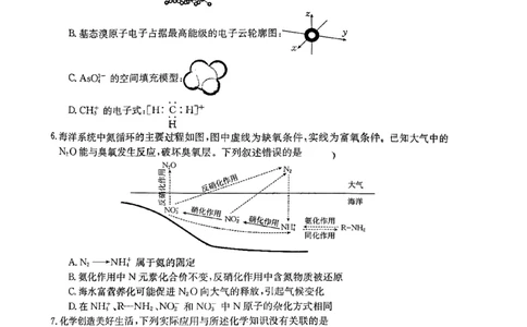 扫描件_化学(1)(1)_2023年10月_0210月合集_2024届广东省湛江市普通高中毕业班调研测试金太阳（24-105C）_广东省2024届湛江市普通高中毕业班调研测试金太阳（24-105C）化学