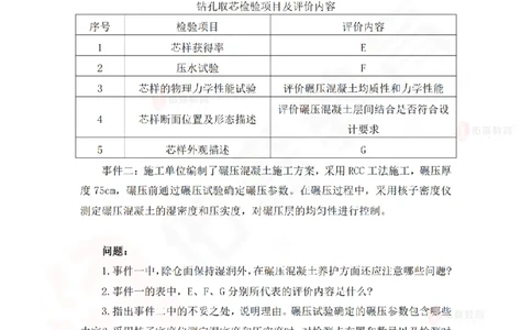 4月23日佑森水利实务珠峰班VIP作业_2026年一级建造师_2026年一建水利_2025年一建水利SVIP_02-基础精讲✿高端面授✿深度强化_31-水利《珠峰直播班》赵建玲YS推荐