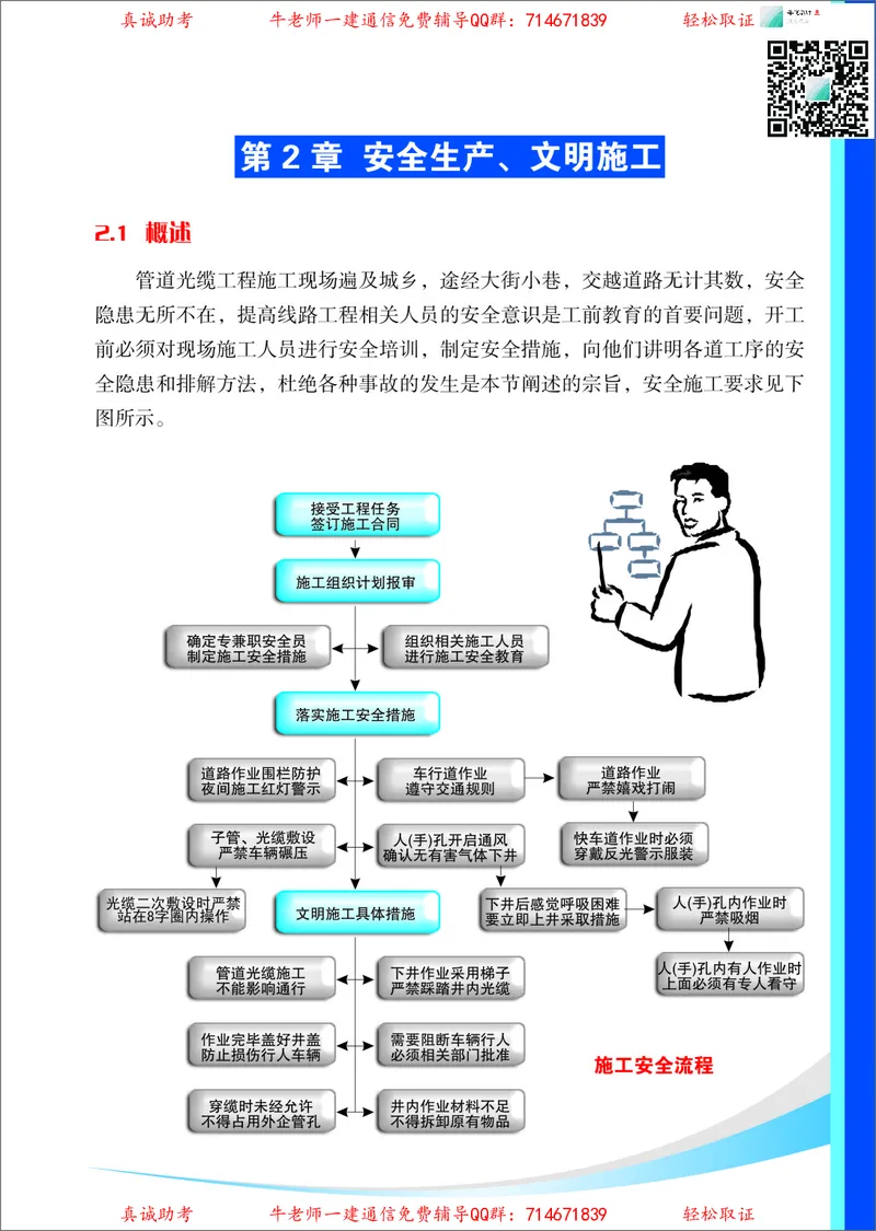 3、通信线路光缆安装工艺按工序全套图解&mdash;&mdash;管道_2026年一级建造师_2026年一建通信_2025年一建通信SVIP_02-基础精讲✿高端面授✿深度强化_11-通信《直播精讲班》牛飞SMR推荐