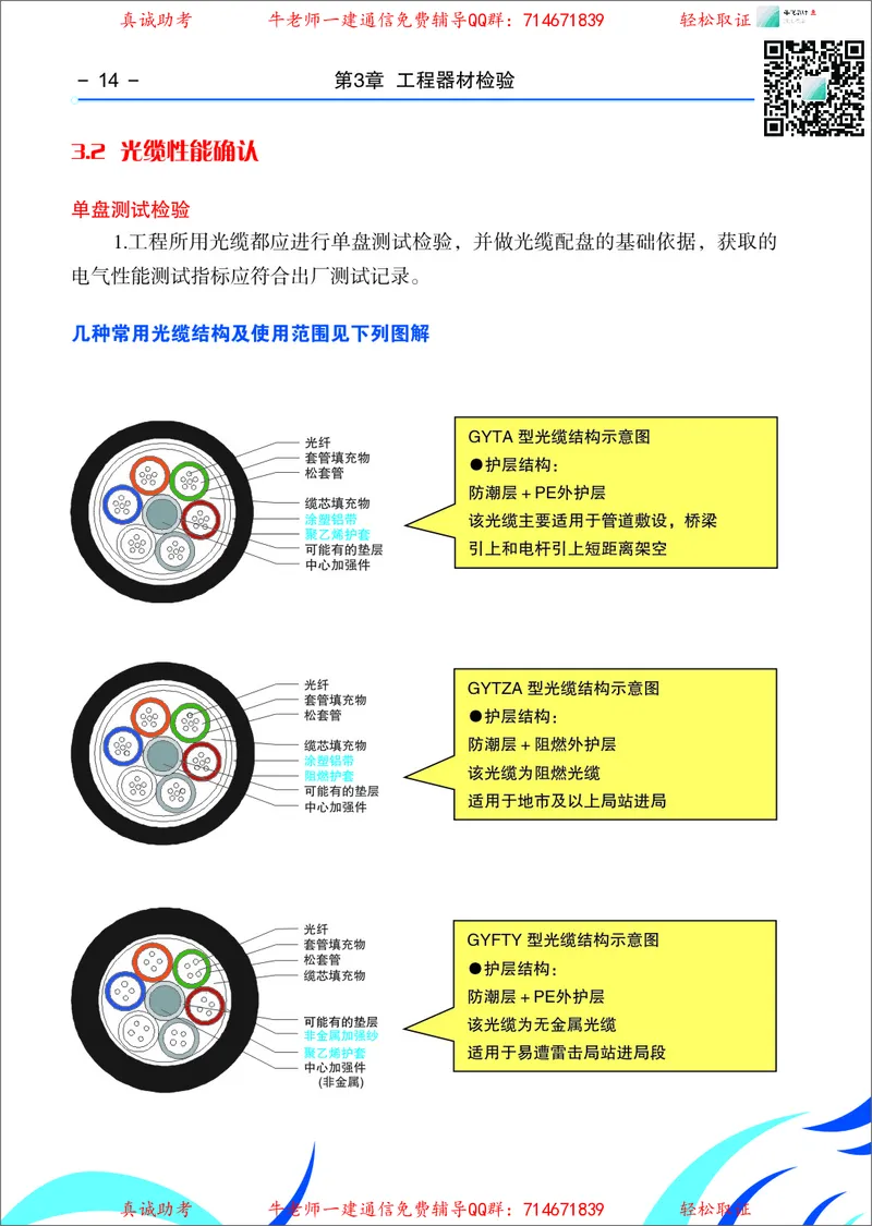 3、通信线路光缆安装工艺按工序全套图解&mdash;&mdash;管道_2026年一级建造师_2026年一建通信_2025年一建通信SVIP_02-基础精讲✿高端面授✿深度强化_11-通信《直播精讲班》牛飞SMR推荐