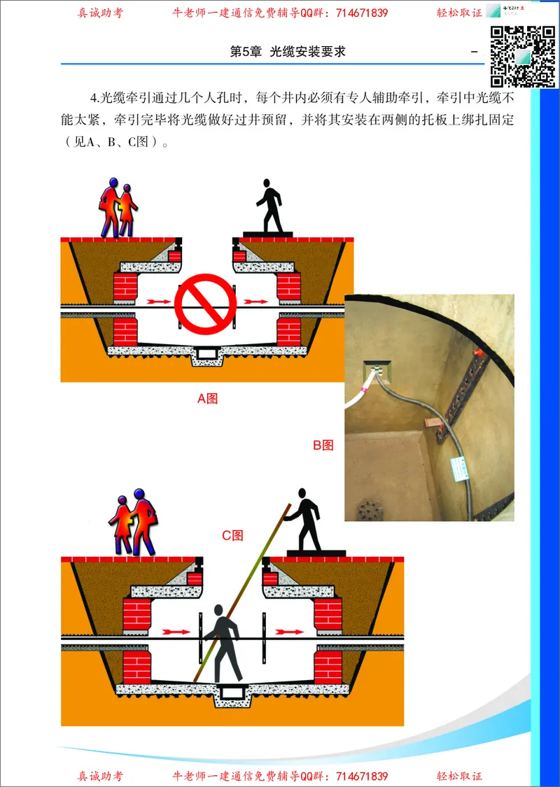 3、通信线路光缆安装工艺按工序全套图解&mdash;&mdash;管道_2026年一级建造师_2026年一建通信_2025年一建通信SVIP_02-基础精讲✿高端面授✿深度强化_11-通信《直播精讲班》牛飞SMR推荐