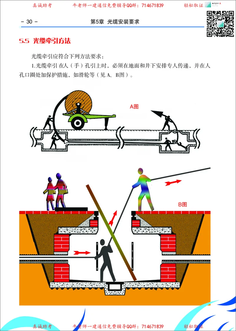 3、通信线路光缆安装工艺按工序全套图解&mdash;&mdash;管道_2026年一级建造师_2026年一建通信_2025年一建通信SVIP_02-基础精讲✿高端面授✿深度强化_11-通信《直播精讲班》牛飞SMR推荐