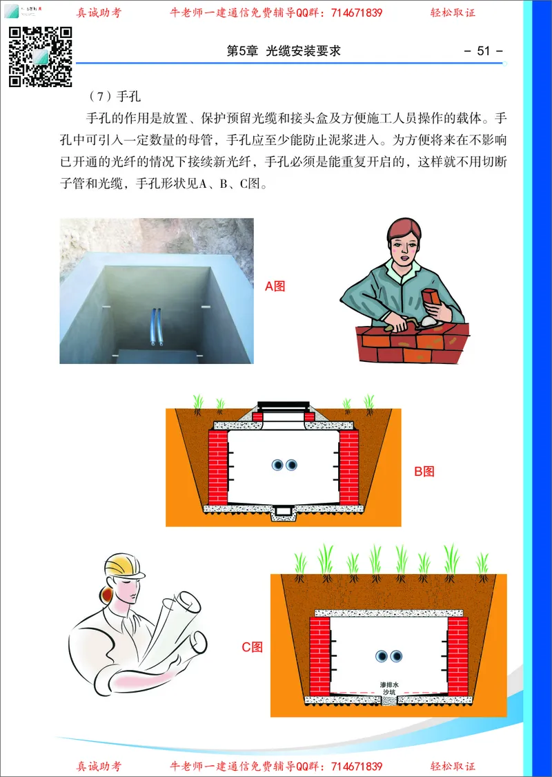 3、通信线路光缆安装工艺按工序全套图解&mdash;&mdash;管道_2026年一级建造师_2026年一建通信_2025年一建通信SVIP_02-基础精讲✿高端面授✿深度强化_11-通信《直播精讲班》牛飞SMR推荐