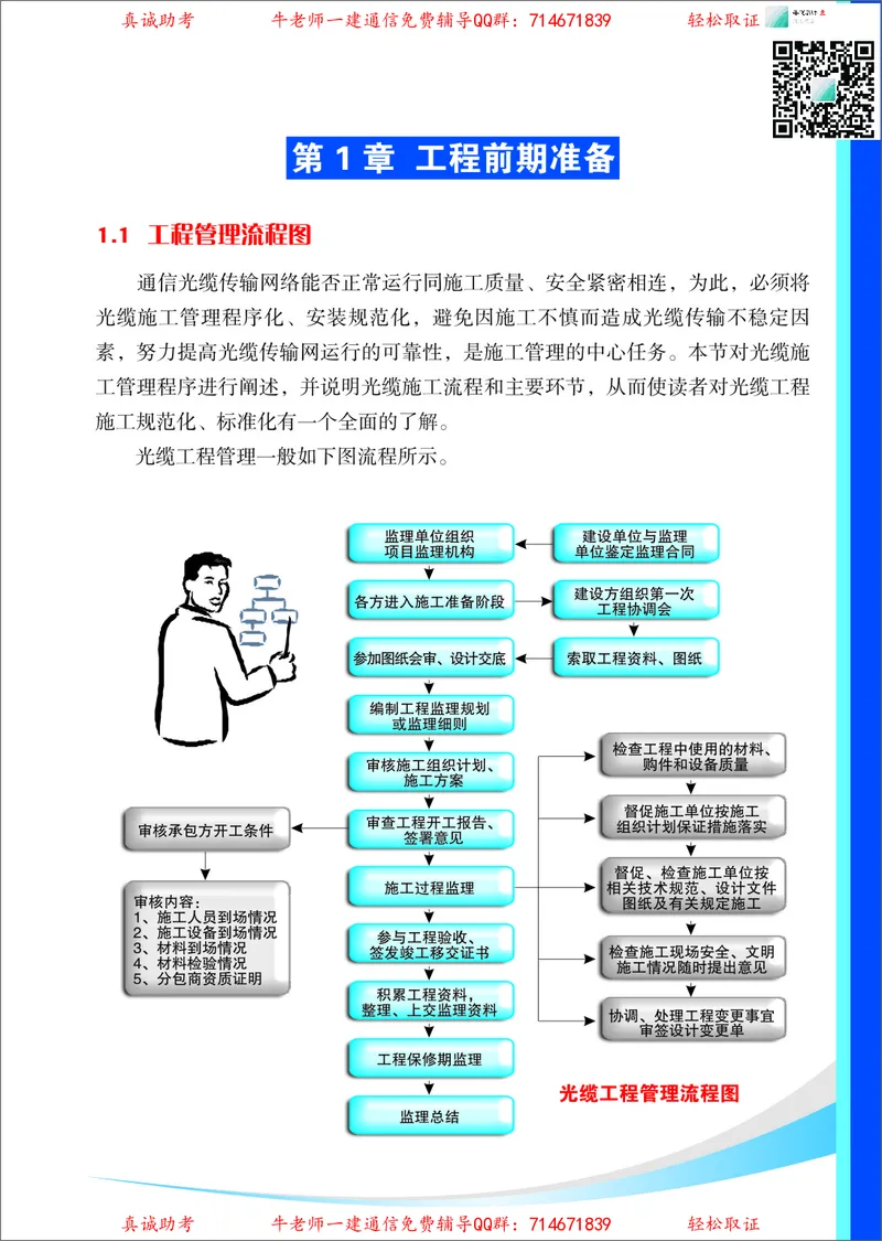 3、通信线路光缆安装工艺按工序全套图解&mdash;&mdash;管道_2026年一级建造师_2026年一建通信_2025年一建通信SVIP_02-基础精讲✿高端面授✿深度强化_11-通信《直播精讲班》牛飞SMR推荐
