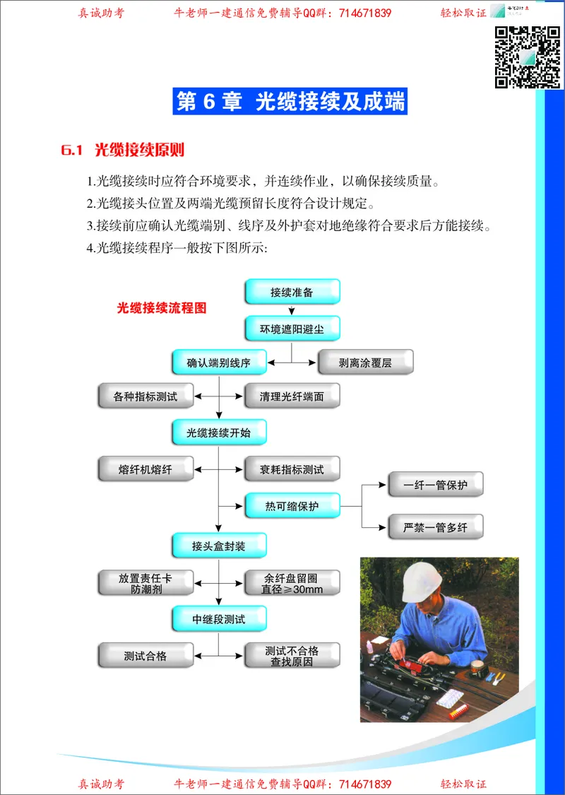 3、通信线路光缆安装工艺按工序全套图解&mdash;&mdash;管道_2026年一级建造师_2026年一建通信_2025年一建通信SVIP_02-基础精讲✿高端面授✿深度强化_11-通信《直播精讲班》牛飞SMR推荐