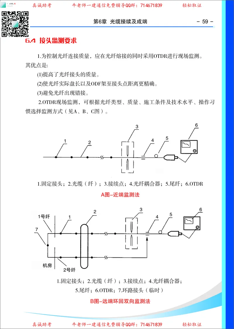3、通信线路光缆安装工艺按工序全套图解&mdash;&mdash;管道_2026年一级建造师_2026年一建通信_2025年一建通信SVIP_02-基础精讲✿高端面授✿深度强化_11-通信《直播精讲班》牛飞SMR推荐